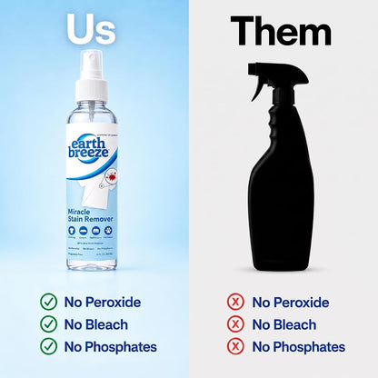 Miracle Stain Remover Spray 4 fl oz – All-in-One Household Stain Remover, No Harsh Chemicals